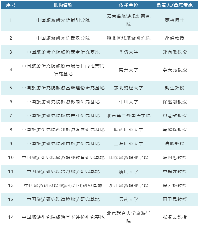 2024澳门六今晚开奖结果出来,实践研究解释定义_YE版52.268