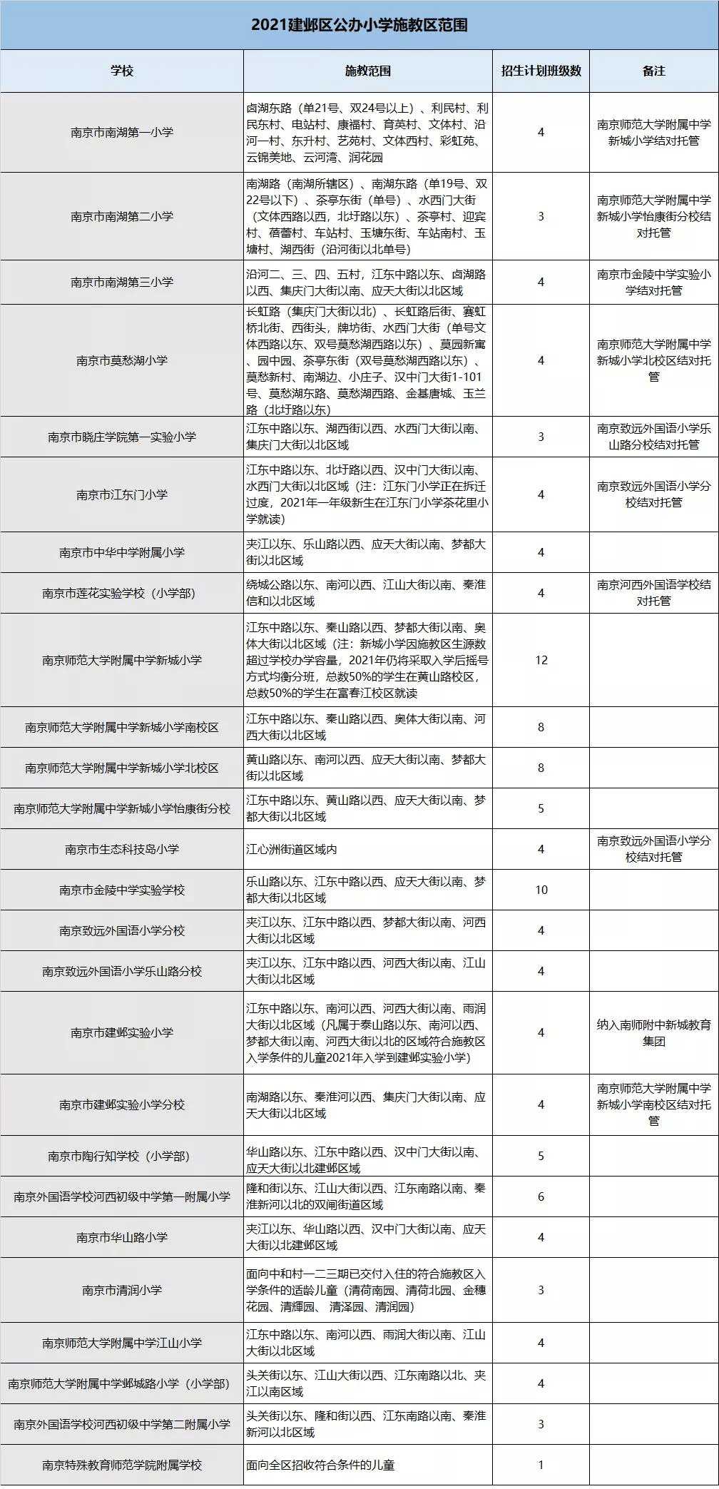 2024新天天免费资料,最佳精选解析说明_KP91.587