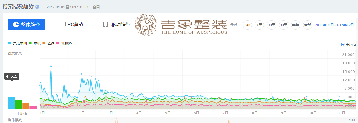 2024澳门天天六开彩开奖结果,数据整合计划解析_Prestige60.20