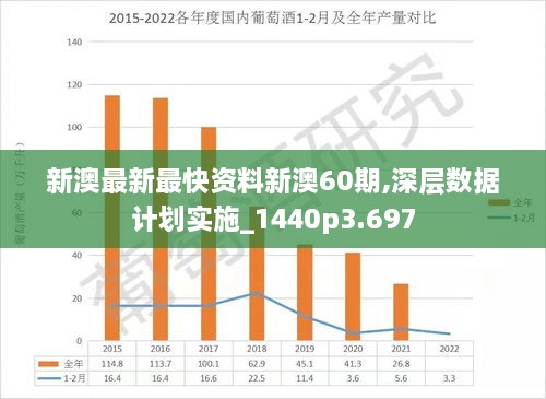 新澳正版资料免费提供,深度分析解析说明_iPhone77.563