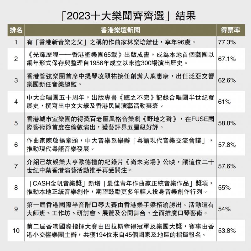 香港大众网免费资料查询,结构化计划评估_T45.580