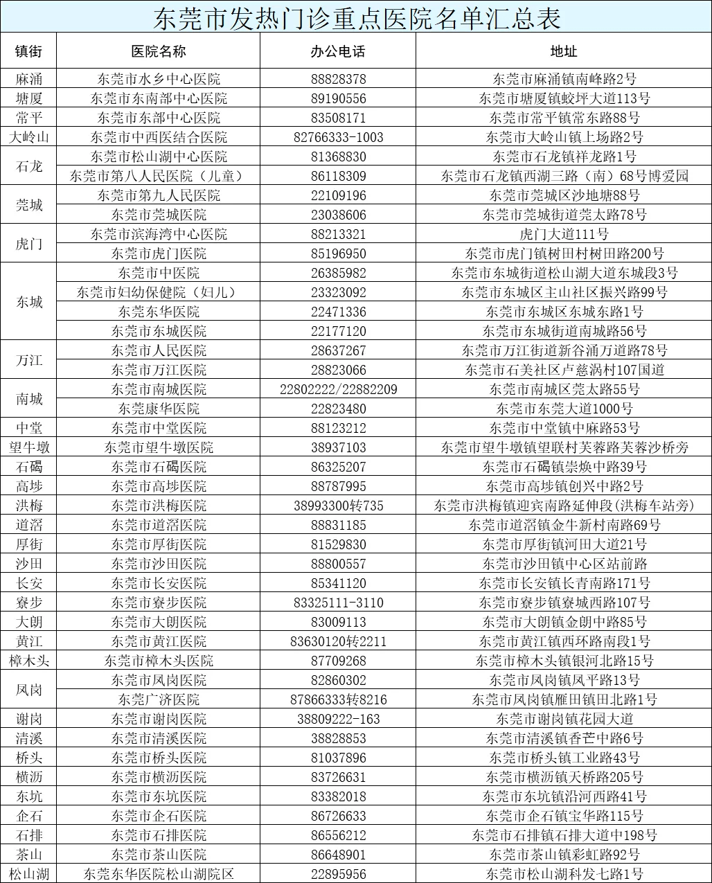 2024新澳门挂牌正版挂牌今晚,现状解读说明_vShop45.16