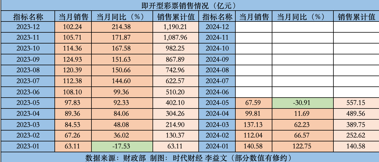 澳门天天开彩大全免费,专业分析解释定义_4K版85.820