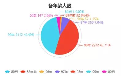 新澳门期期精准准确,深入数据执行策略_豪华版180.300