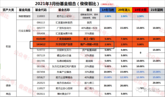 新澳门今晚开奖结果查询,全面执行计划_游戏版256.184