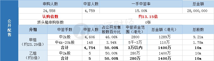 最准一肖一码一一子中特7955,数据驱动分析决策_suite19.947