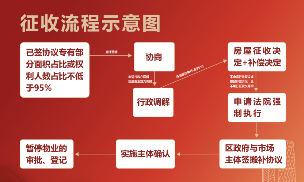 2024年正版管家婆最新版本,实时更新解释定义_V版53.813