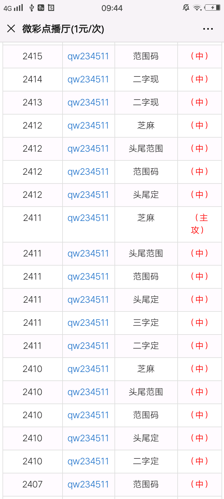 一肖一码100-准资料,数据驱动执行设计_专属款82.408