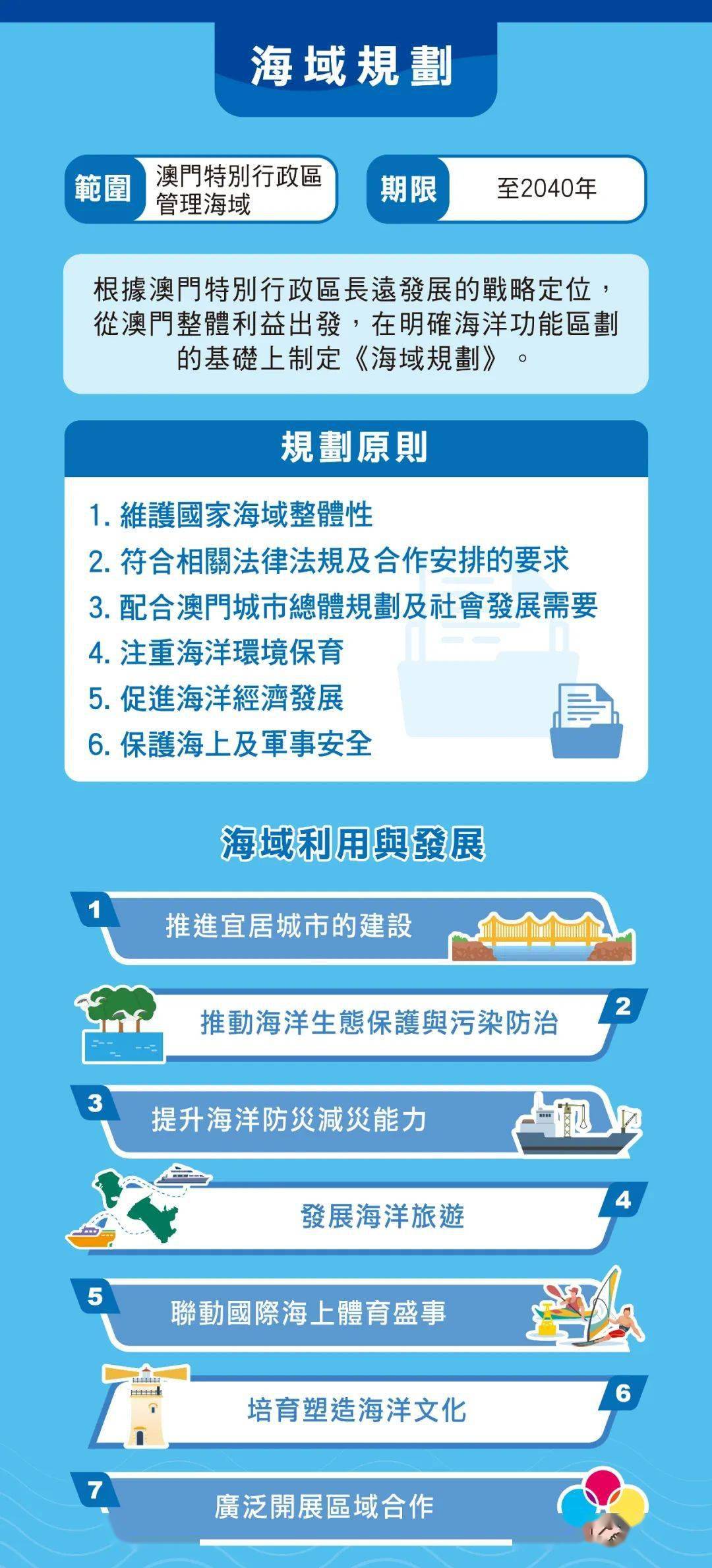 2024新澳精准资料免费提供,澳门内部,高效策略设计解析_FHD版95.317