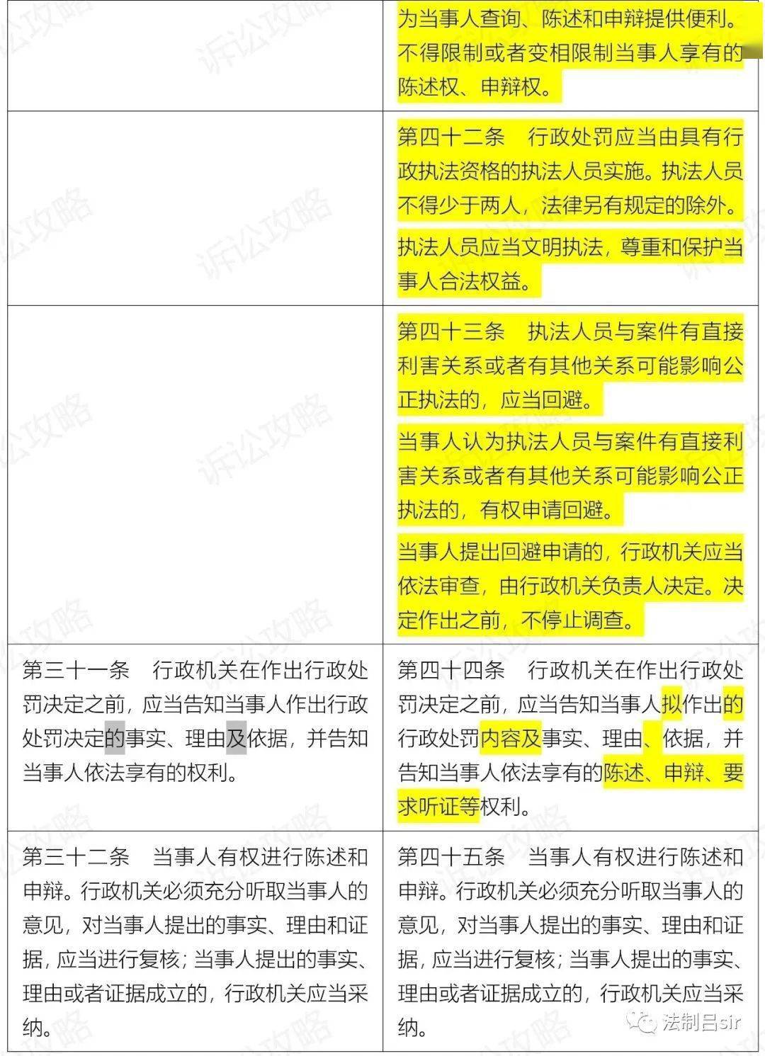 新澳门生肖卡表,国产化作答解释落实_专业版2.266