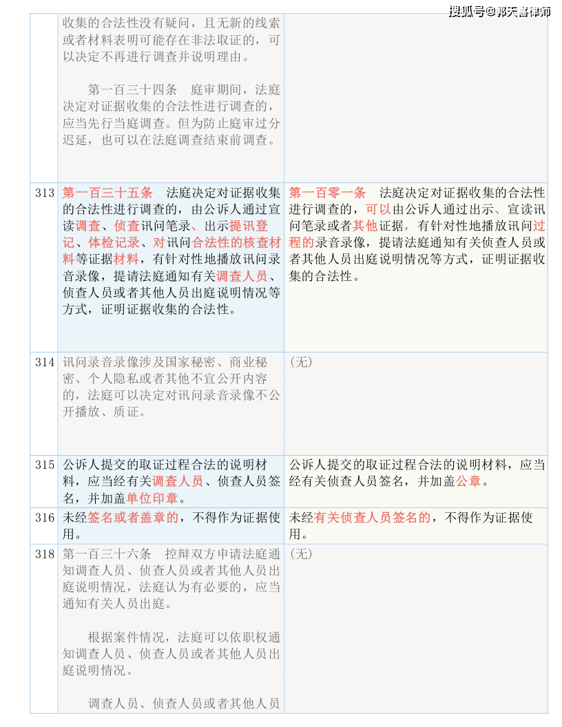 新澳门六合,理性解答解释落实_D版58.436