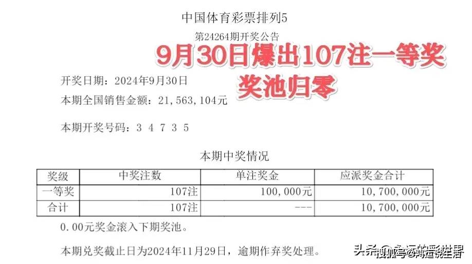 81456一肖一码,数据整合实施_特供款56.956