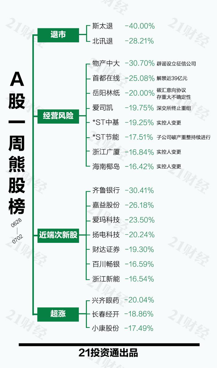 二四六天好彩(944CC)免费资料大全,专业分析解释定义_ChromeOS35.984