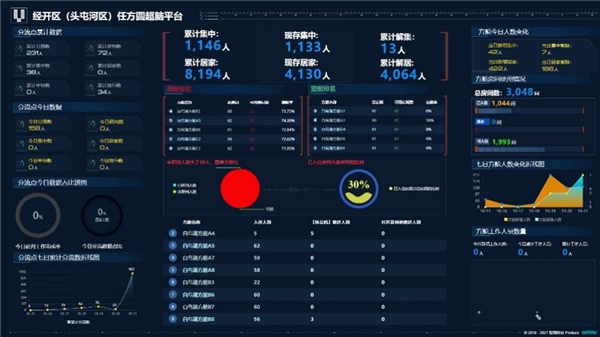 澳门最精准最准的龙门,实地执行分析数据_watchOS66.962