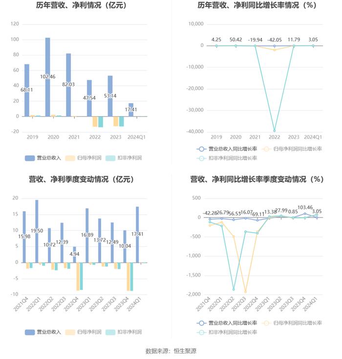 2024香港开奖记录,高效计划设计_限量版4.867