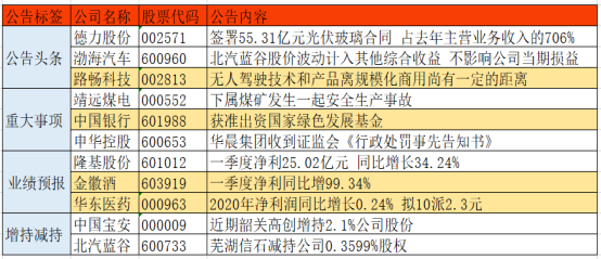 新澳资料免费长期公开,重要性解释落实方法_专业版150.205