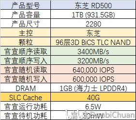 4949澳门最快开奖结果,真实解析数据_旗舰版65.656