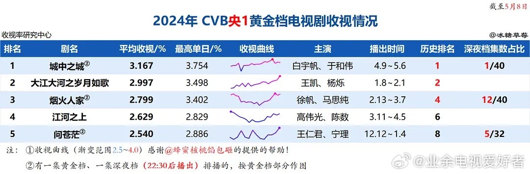 2024年12月26日 第56页