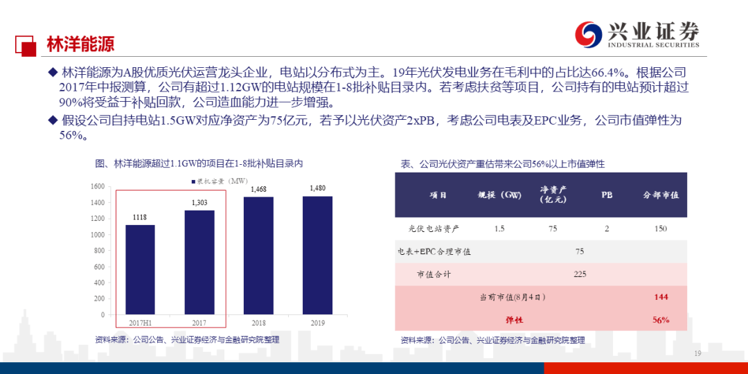 濠江论坛精准资料79456期,全面理解执行计划_Plus32.573