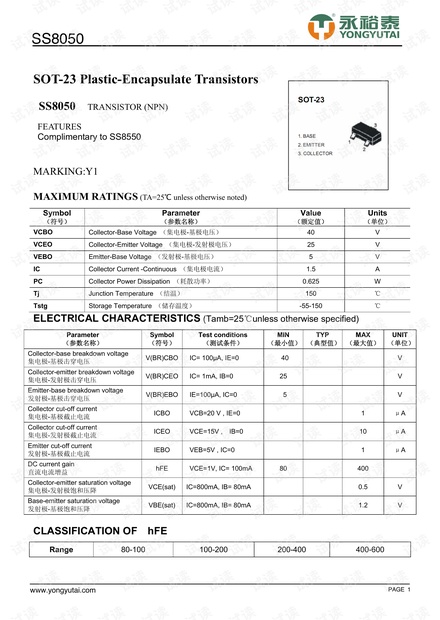 澳门正版挂牌,数据解析说明_XE版92.506