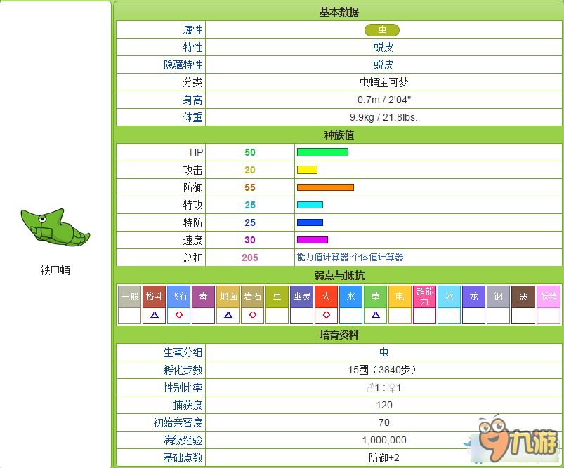 2024新澳今晚开奖资料,环境适应性策略应用_UHD63.591