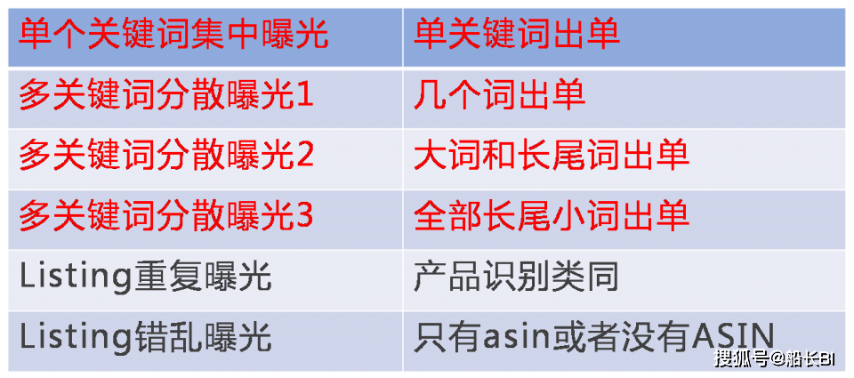 黄大仙三肖三码必中一是澳门,深层数据执行设计_Max67.353