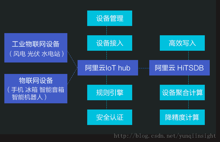 澳门六开奖结果2024查询网站,深层设计数据策略_云端版30.869