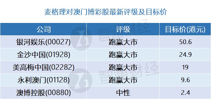 澳门一肖一特100精准免费,精细执行计划_1080p59.420