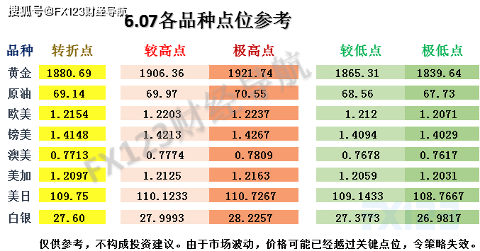 新澳精准资料免费提供208期,收益成语分析落实_豪华版6.23