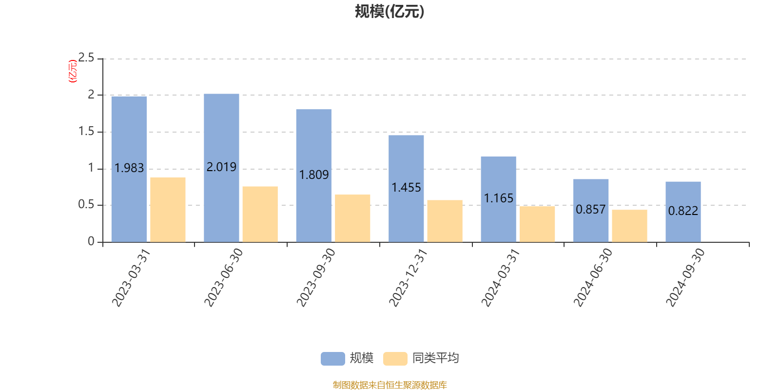 2024年12月 第94页