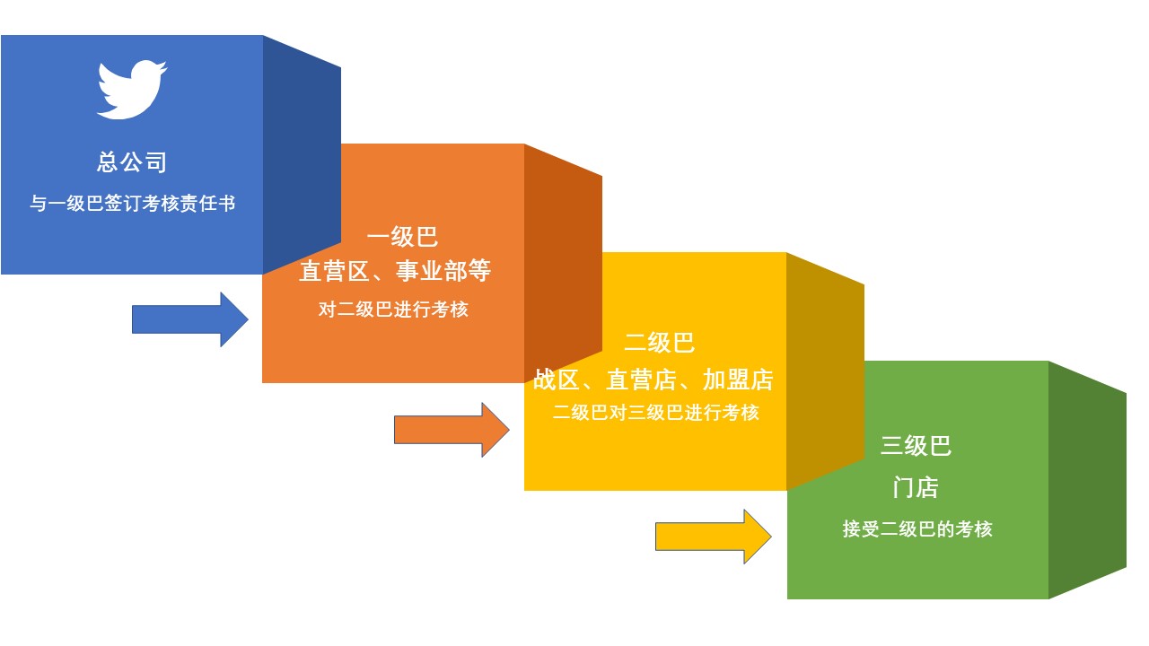 新澳门内部免费资料精准大全,现状解答解释落实_桌面版13.589