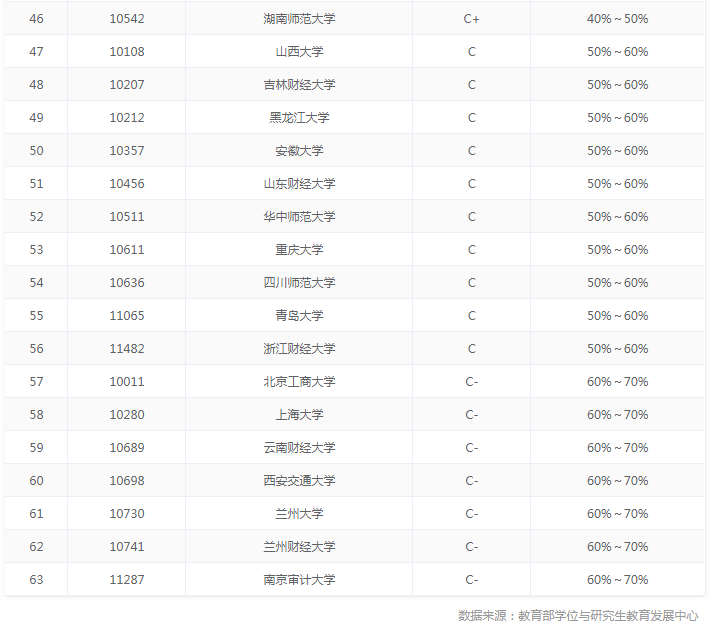 2024新奥正版资料大全,专业分析解释定义_app56.339