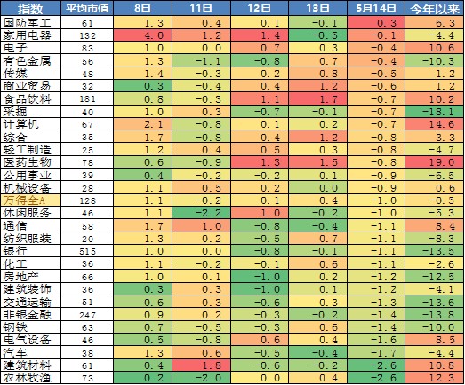 新澳门49码每天开奖吗,定量解答解释定义_V53.682