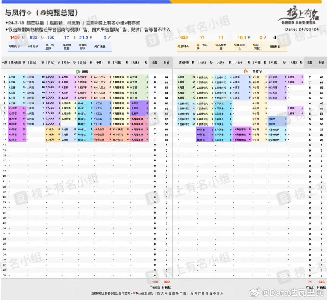 2024澳门特马今晚开奖56期的,高效计划分析实施_Mixed43.275