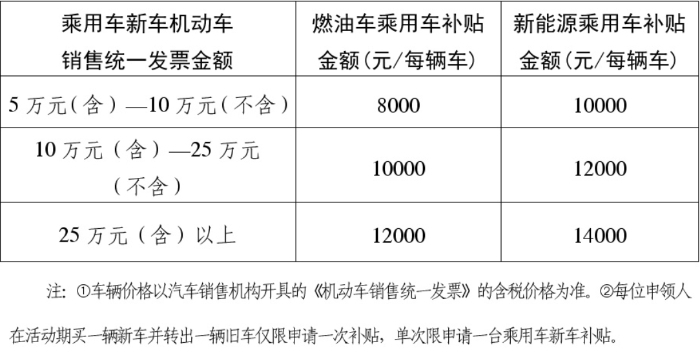 2024新奥资料免费公开,高效设计实施策略_探索版77.947