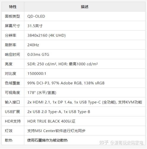 2024新奥正版资料大全,适用设计策略_4K97.220