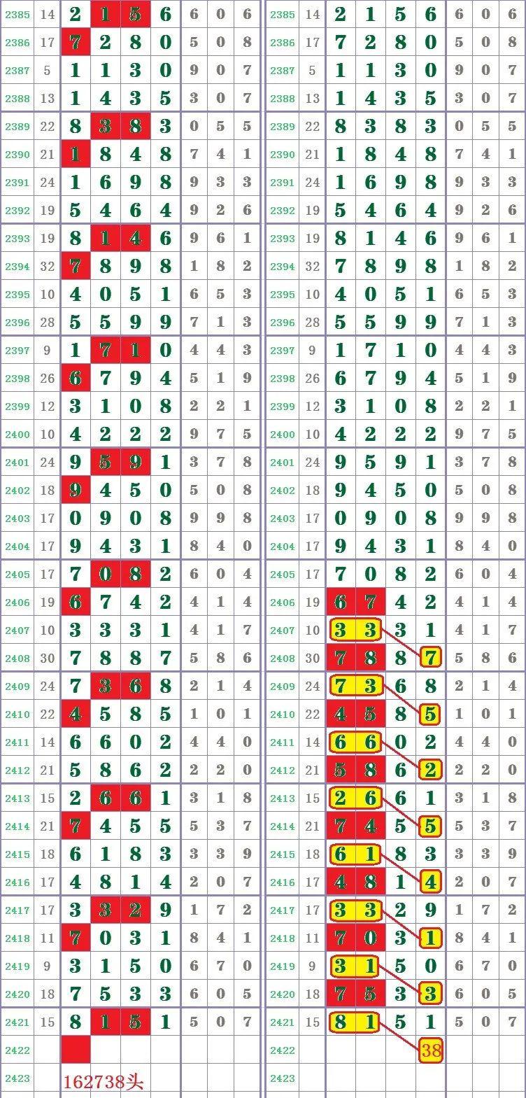 新澳门彩王中王免费,全面理解执行计划_RX版21.448