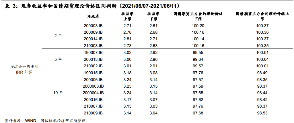 7777788888澳门,调整方案执行细节_试用版61.457