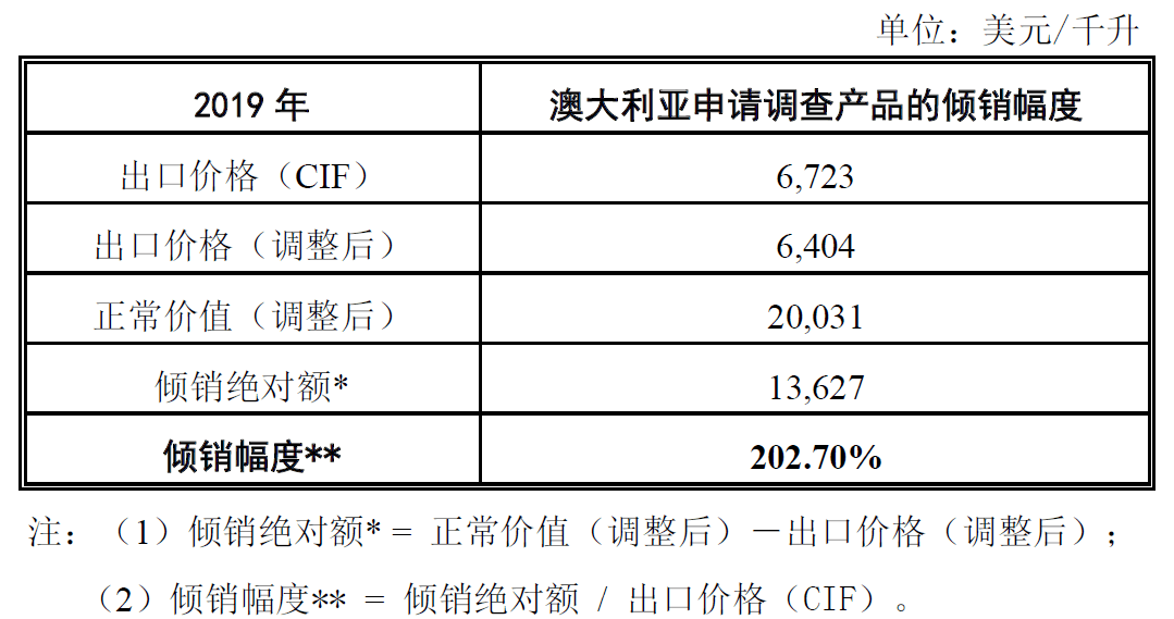 新澳天天开奖资料大全最新54期开奖结果,实地调研解释定义_pack52.492