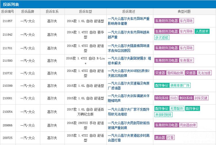 新版49号图库,确保解释问题_特别款60.28