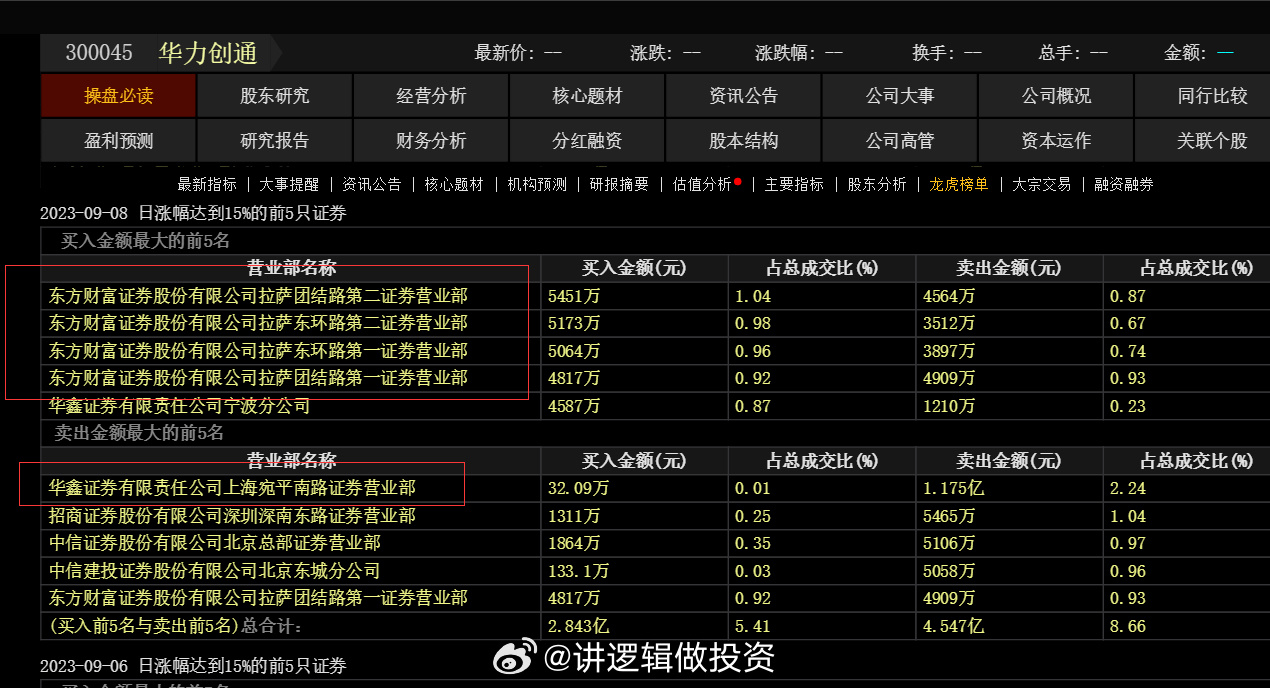 新2024奥门兔费资料,实地解析说明_战略版98.507