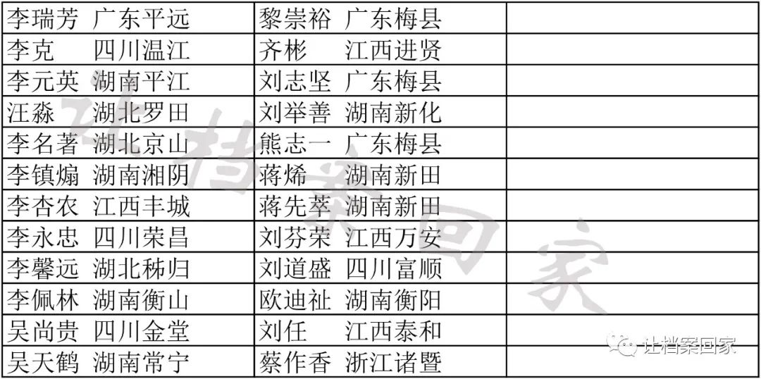 广东二八站免费提供资料,持续计划解析_黄金版33.829