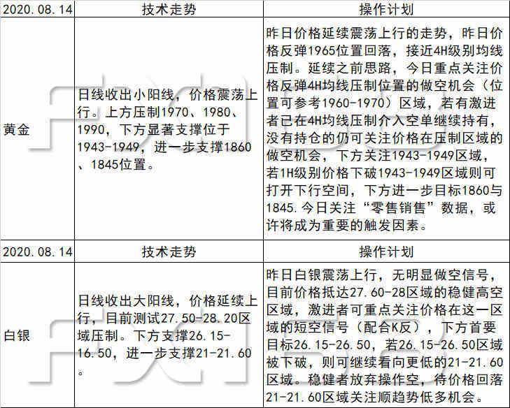 白小姐三肖三期必出一期开奖哩哩,数据分析驱动决策_pro53.202