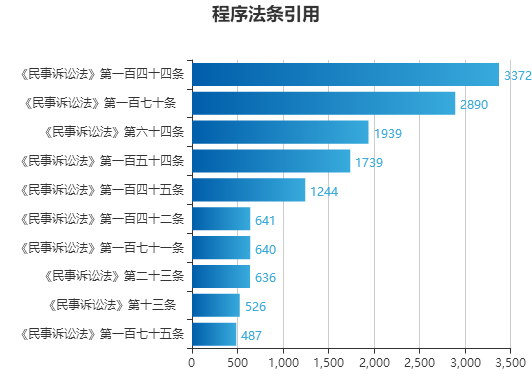 2024澳门传真免费,深层数据应用执行_PT86.960