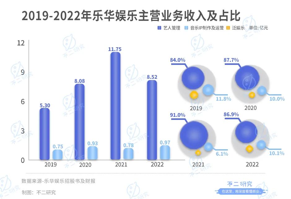 万和乐华引领行业变革，共创美好未来，最新消息揭秘发展动态