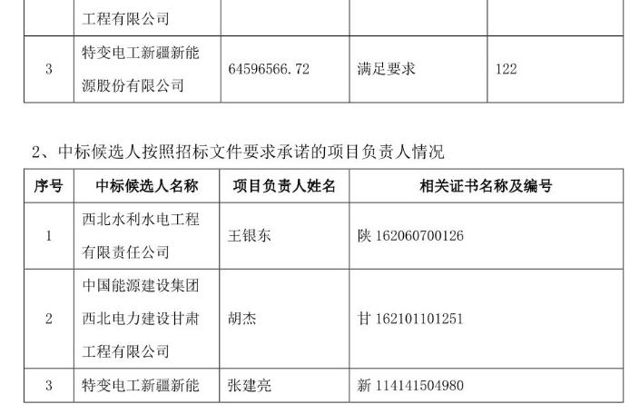 国投罗钾2015年招聘信息全面解析