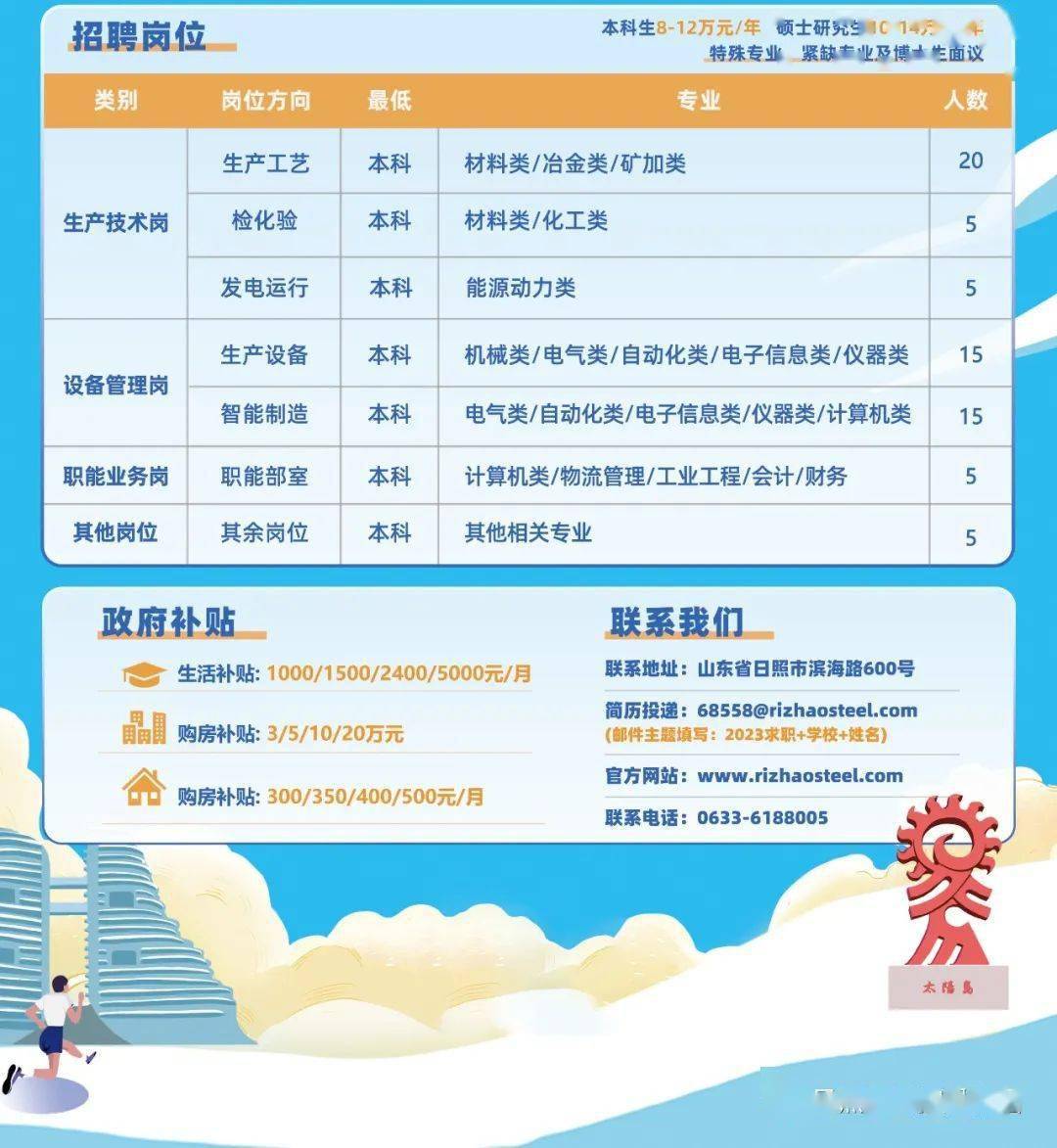 寿光人才网手机版最新招聘信息，求职招聘的新选择