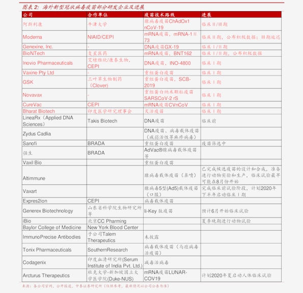 最新材料价格及其对市场和产业的影响分析