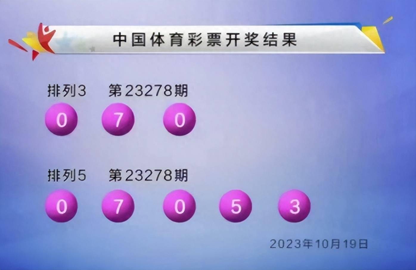 揭秘数字彩票新纪元，探索最新最快开奖的123408奇迹