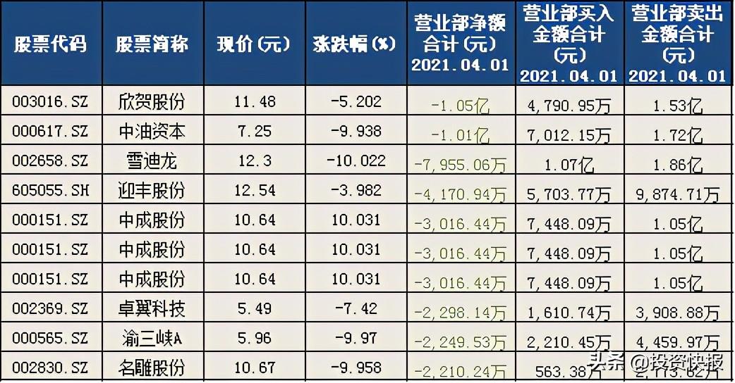 全志科技股票最新消息全面解读